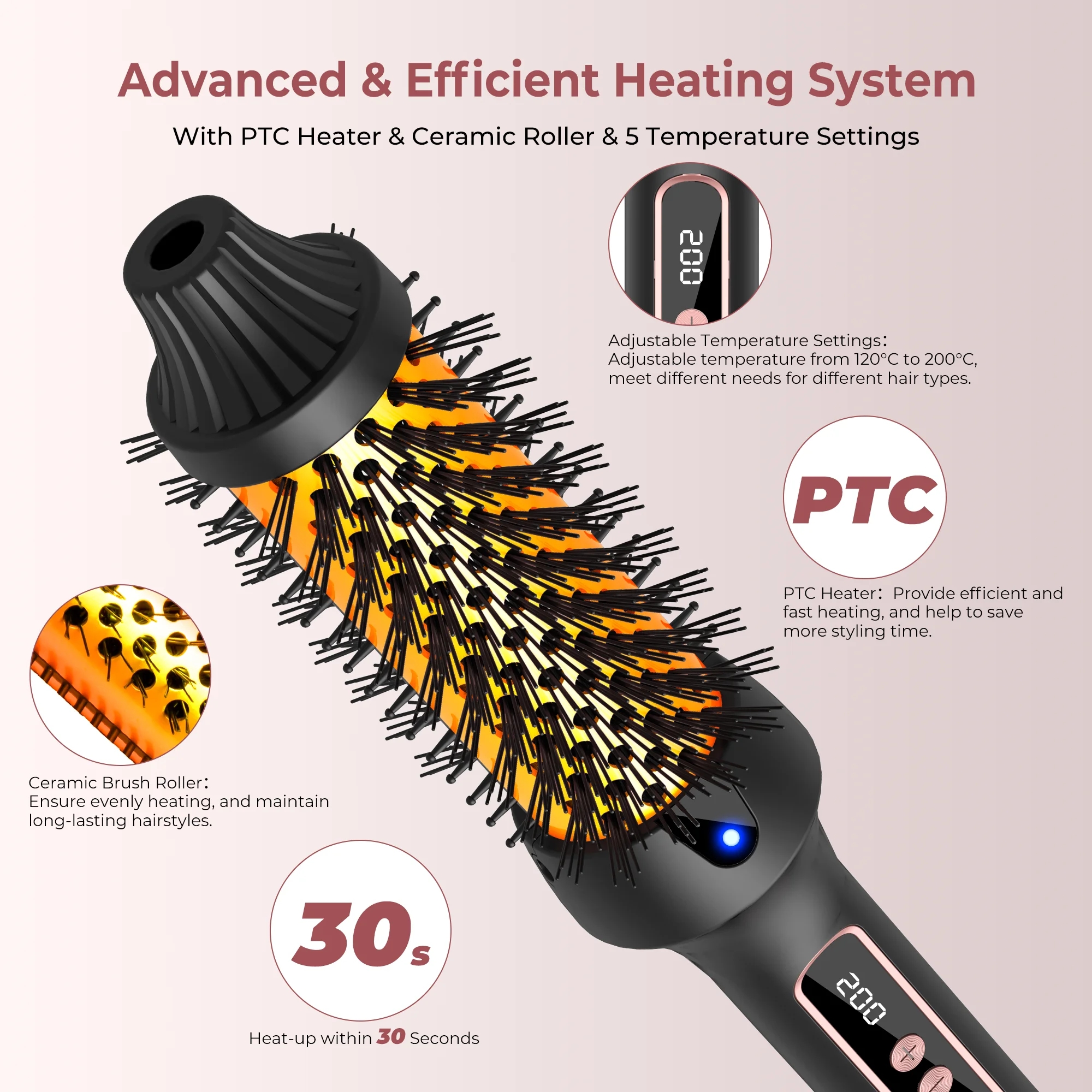 3 in1 Thermal Brush Ionic Heat – обзор и цена Ceramic Heat Emitter
