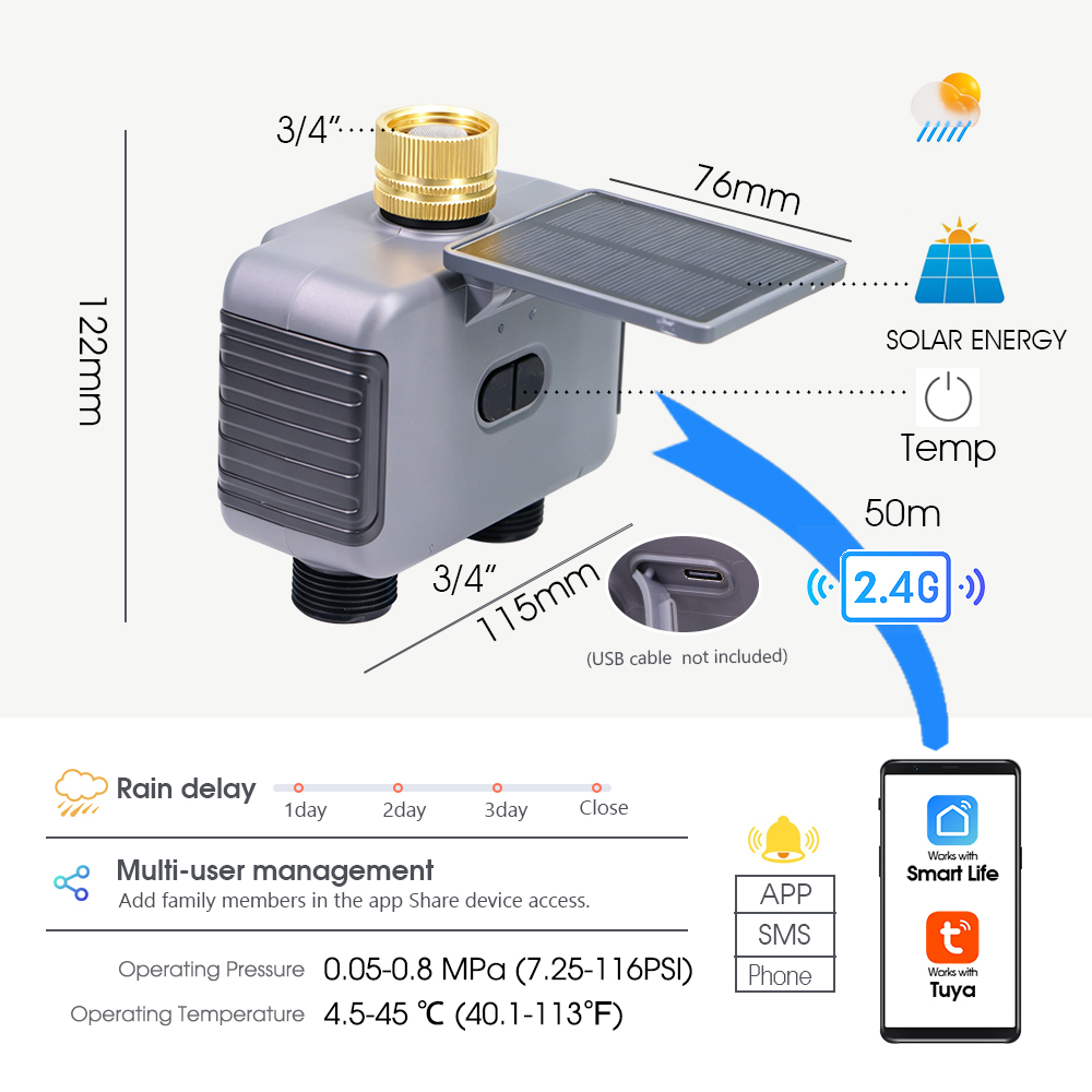 10-30M Tuya Dual Outlet Solar  – обзор и цена Timer Dual Outlet