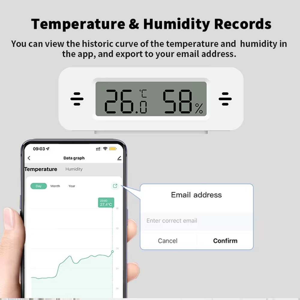 Tuya Zigbee WiFi Mini Temp & H – обзор и цена Digital Hygrometer Probe