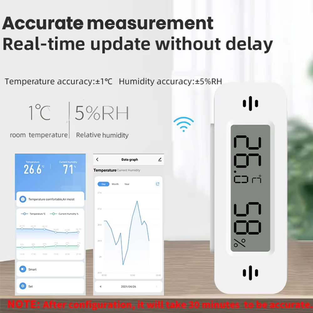 Tuya Zigbee WiFi Mini Temp & H – обзор и цена Digital Hygrometer Probe
